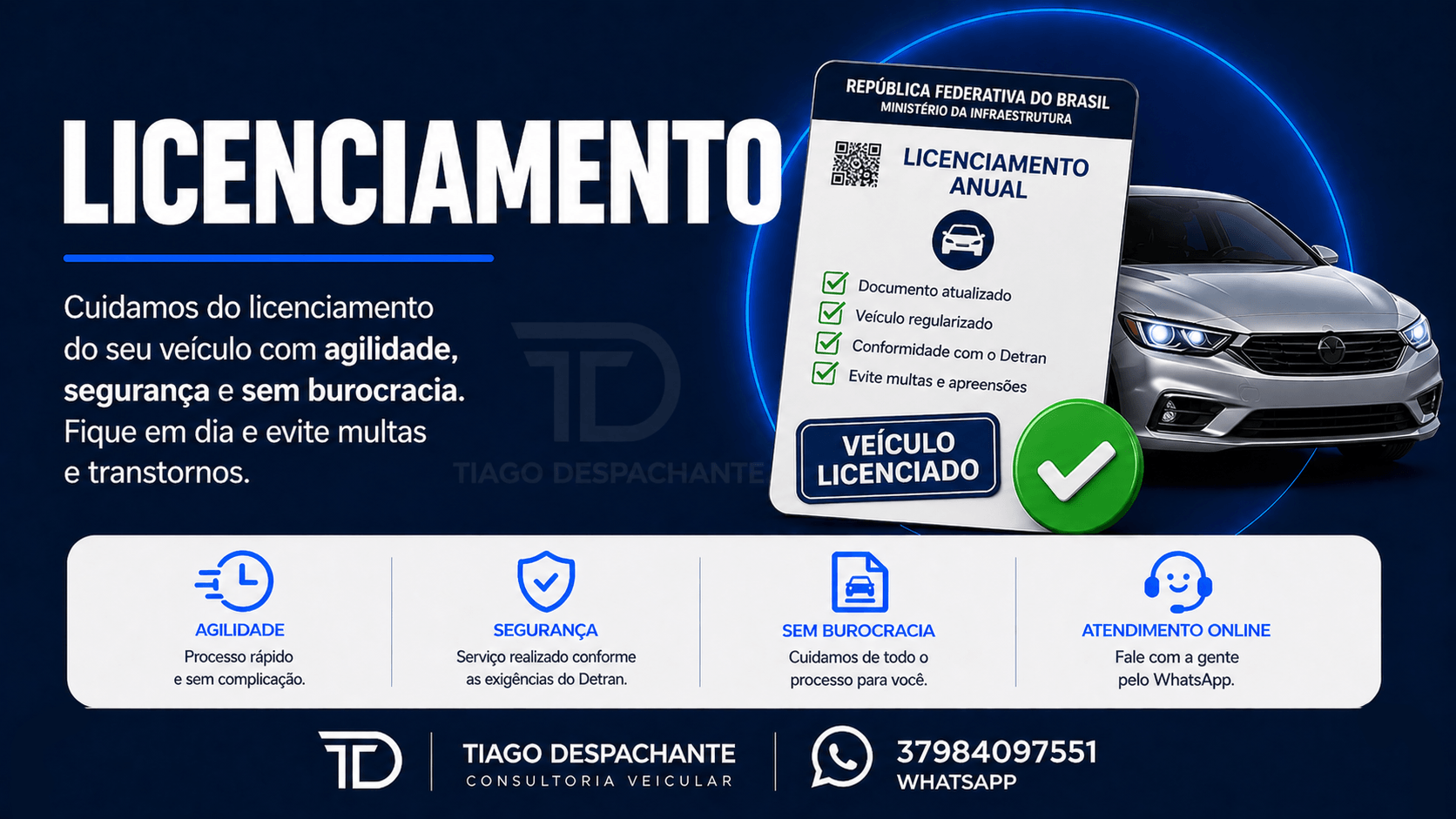 Licenciamento Anual